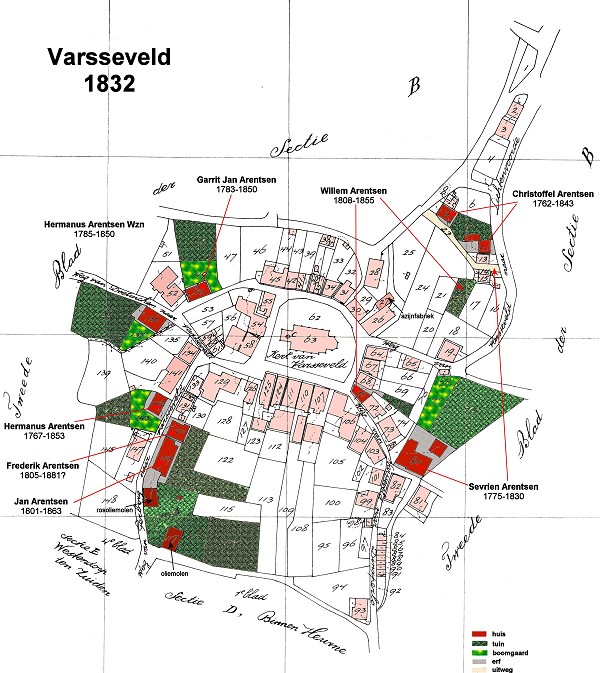 Arentsens in dorp Varsseveld ca 1832